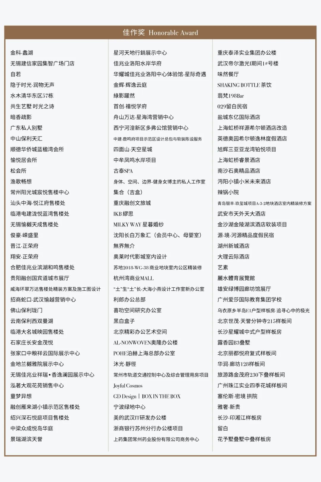 2021第十二届亚太设计精英邀请赛获奖名单