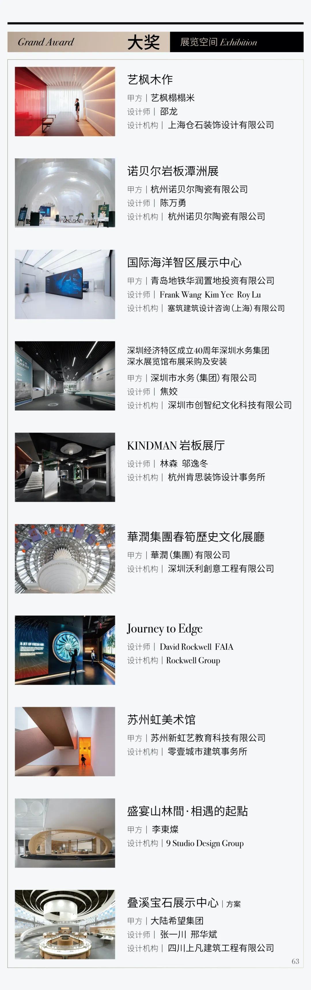 2021第十二届亚太设计精英邀请赛获奖名单