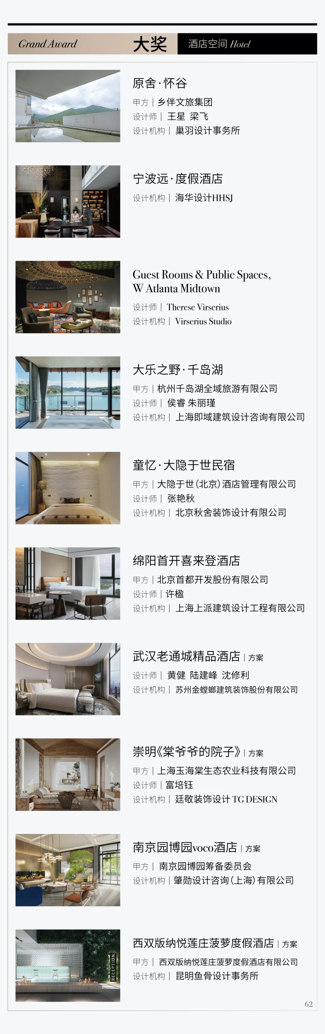2021第十二届亚太设计精英邀请赛获奖名单