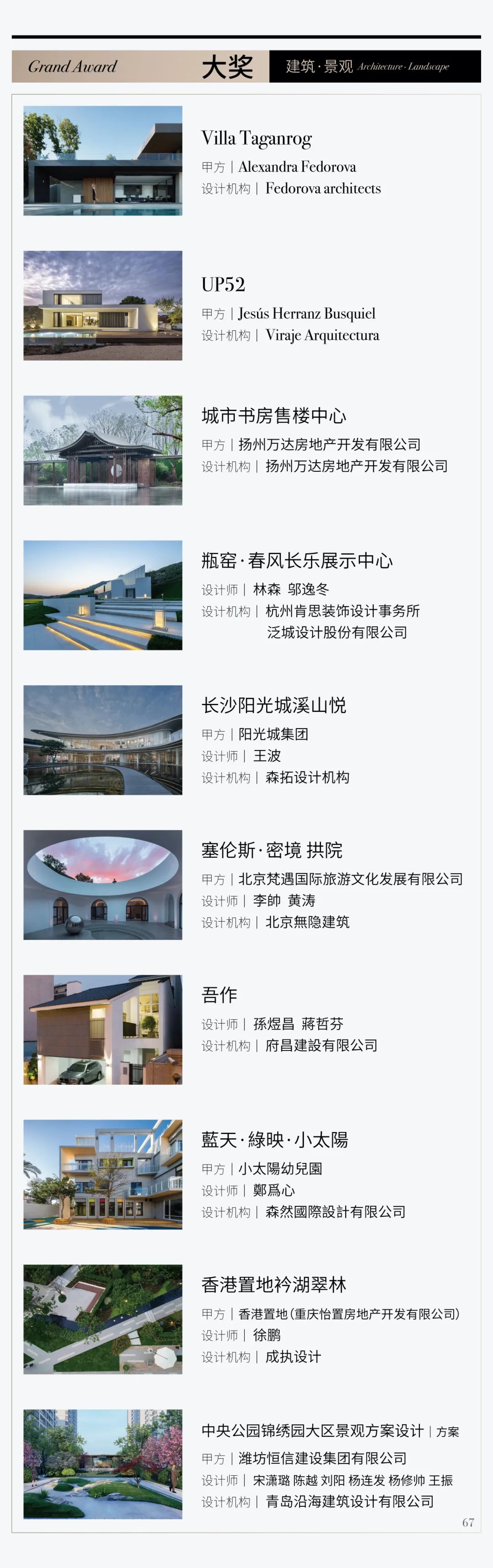 2021第十二届亚太设计精英邀请赛获奖名单