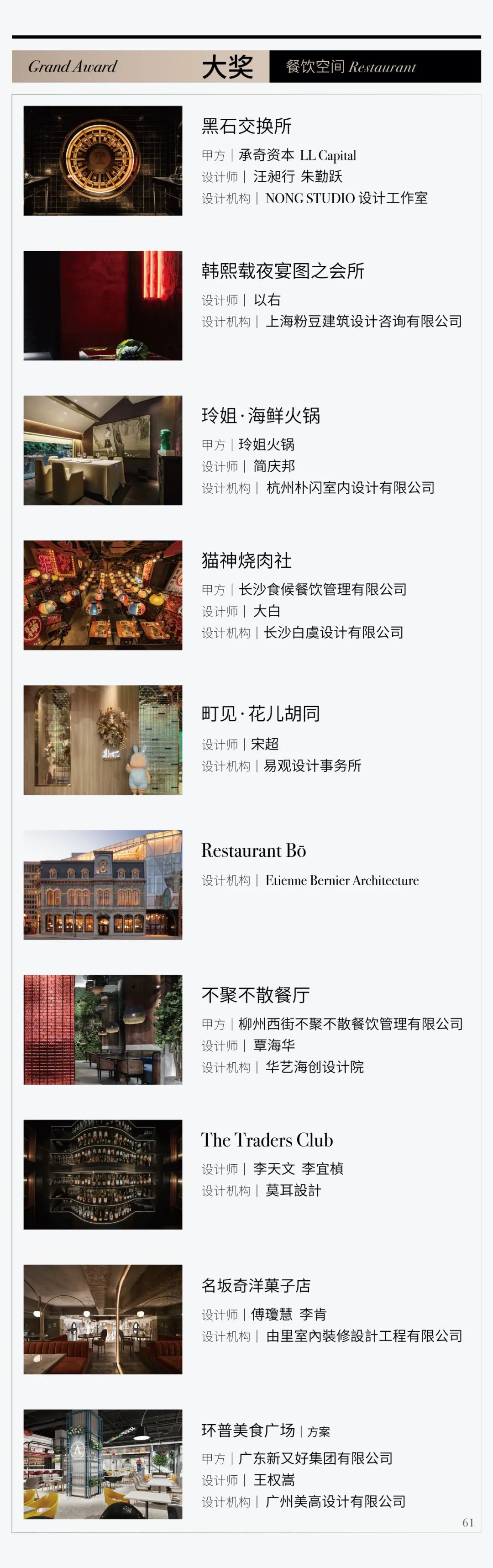 2021第十二届亚太设计精英邀请赛获奖名单