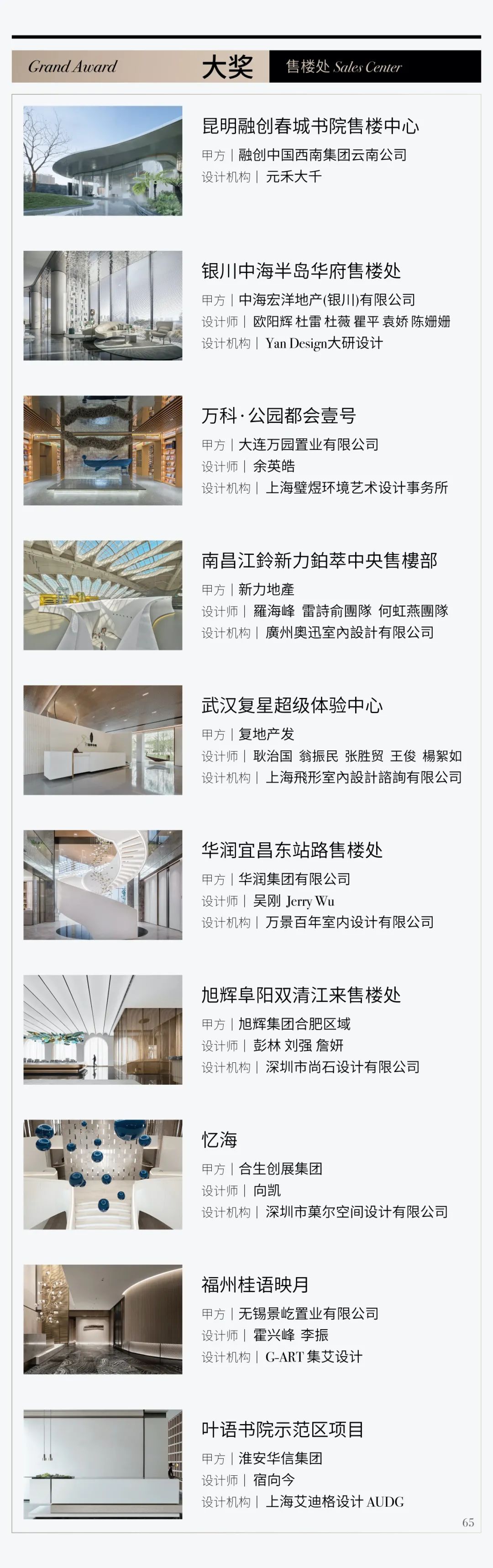 2021第十二届亚太设计精英邀请赛获奖名单