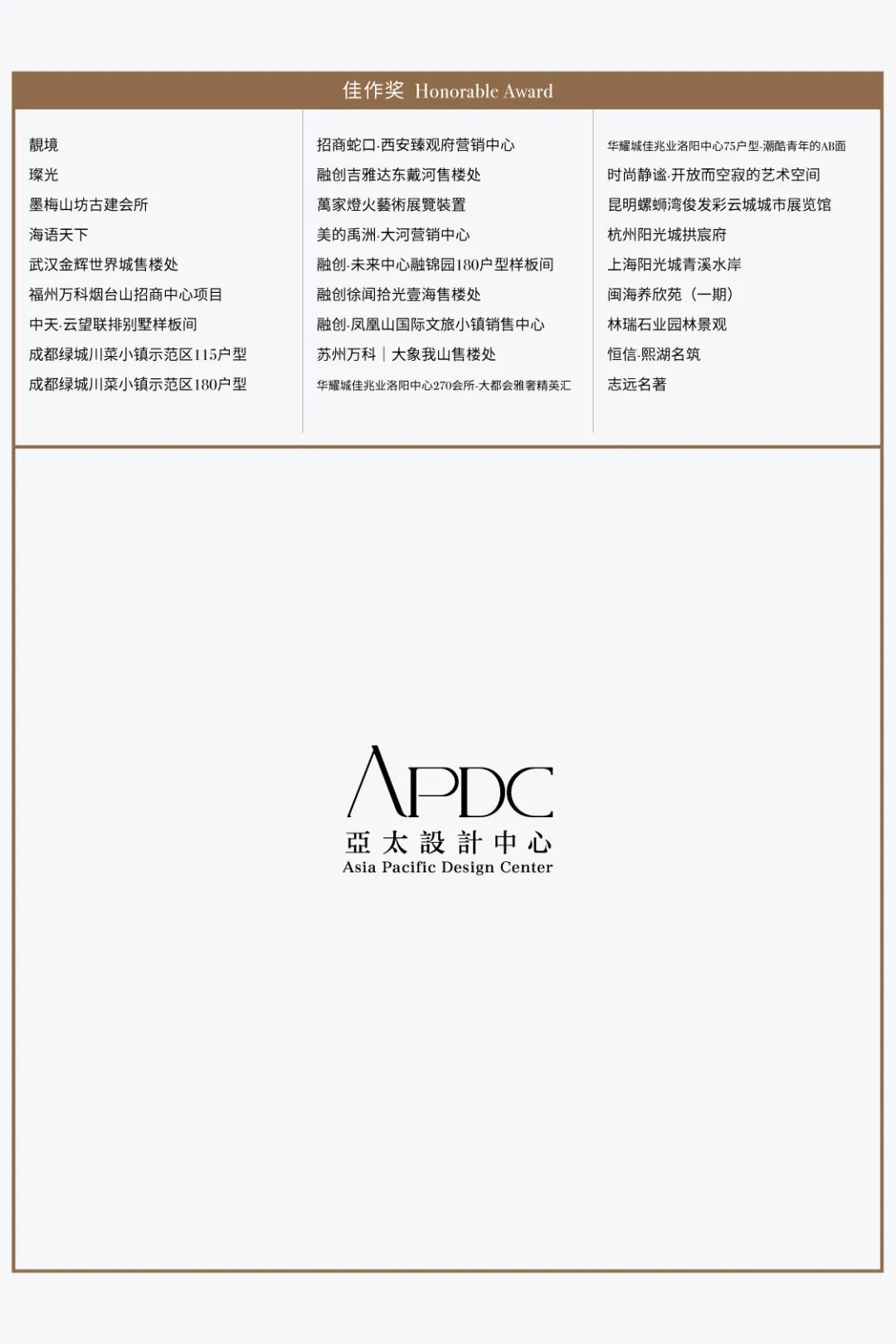 2021第十二届亚太设计精英邀请赛获奖名单
